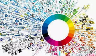 企業發展四步走，構筑堅實成功之路